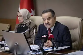 Çocuk Koruma Komisyonu Toplantısı